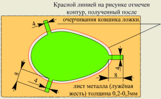 Ложечку за щучку ложечку за окушка Ложечку за щучку ложечку за окушка