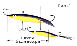 Зимнее блеснение хищника со льда