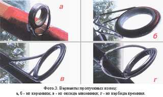 Спиннинговая рыбалка