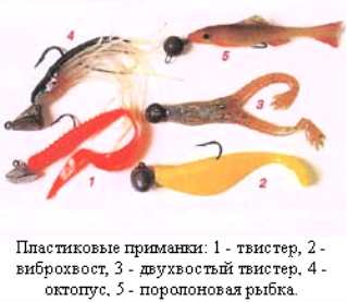В спиннинговой рыбалке